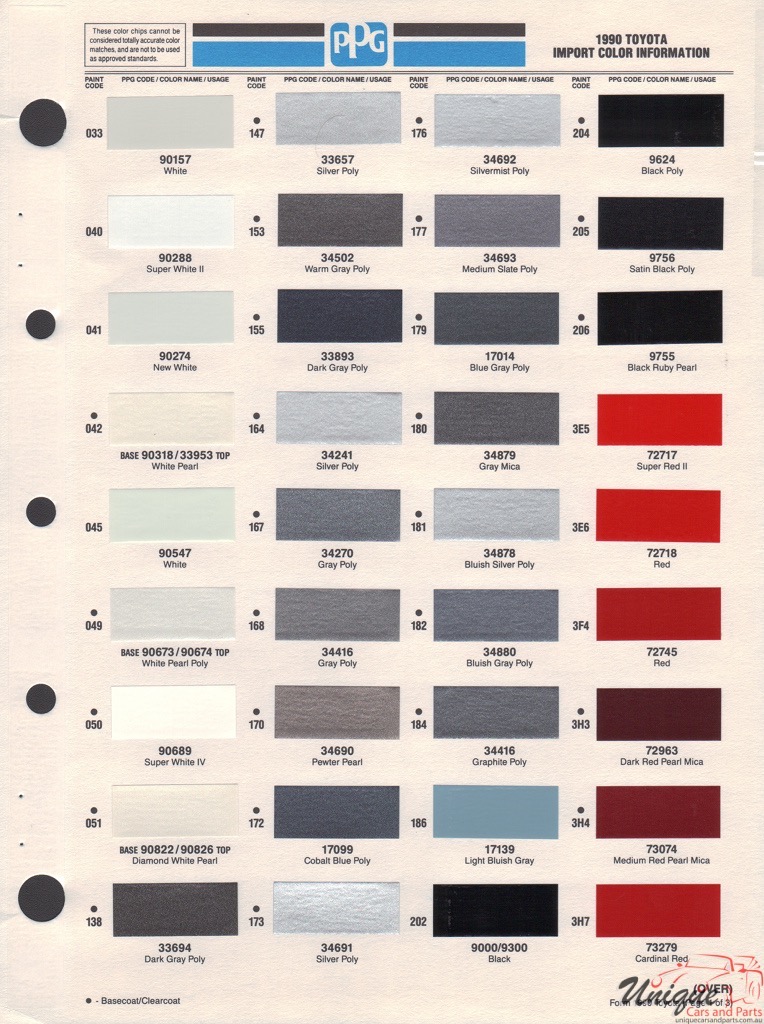 1990 Toyota Paint Charts PPG 1